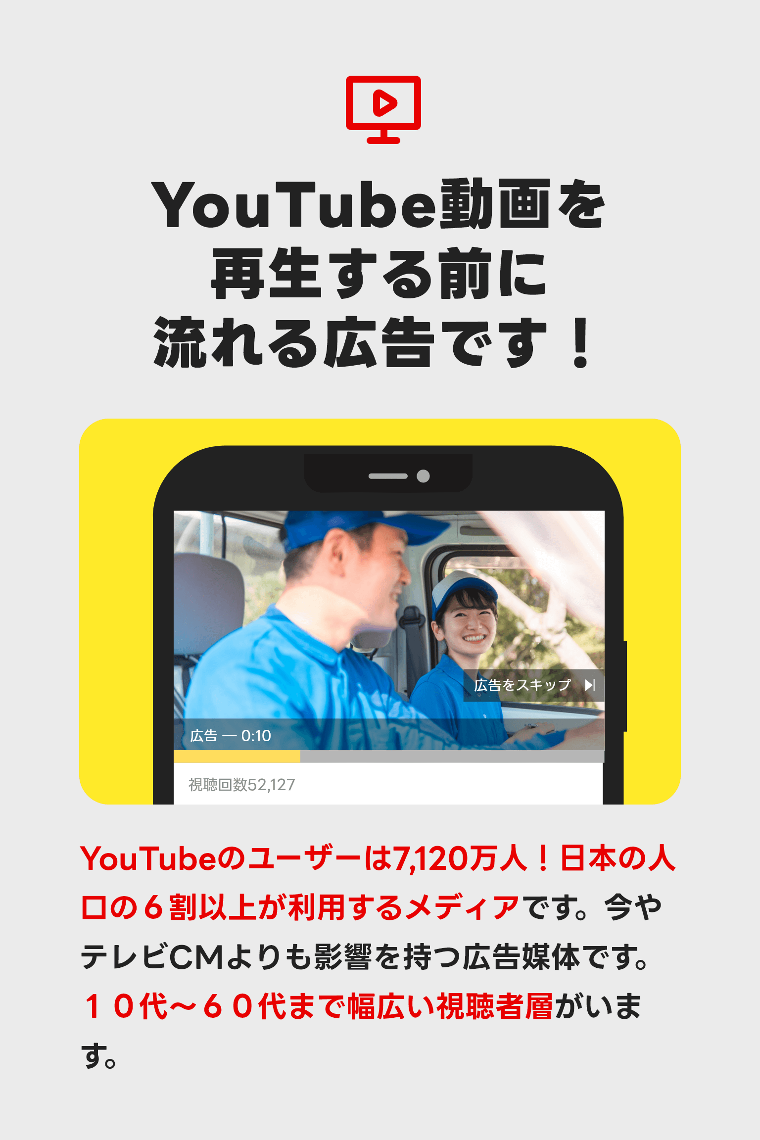 YouTube動画を再生する前に流れる広告です！YouTubeのユーザーは7,120万人！日本の人口の６割以上が利用するメディアです。今やテレビCMよりも影響を持つ広告媒体です。１０代～６０代まで幅広い視聴者層がいます。
