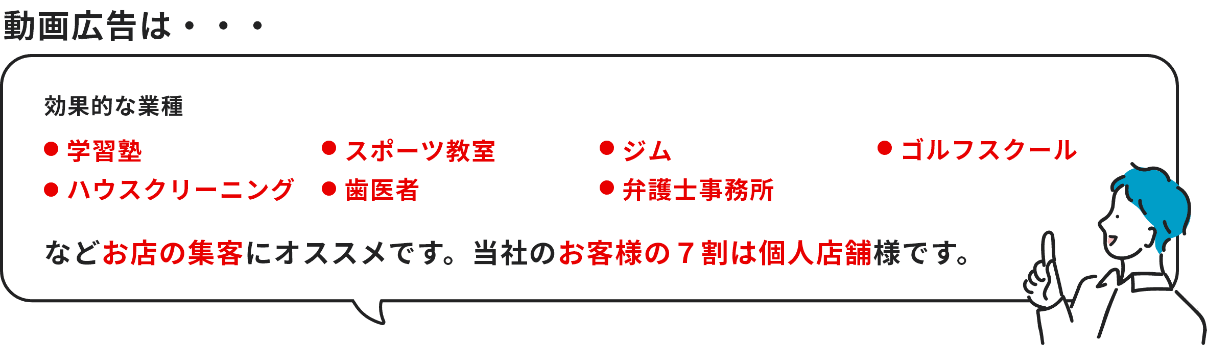 動画広告は学習塾・スポーツ教室・ジム・ゴルフスクール・ハウスクリーニング・歯医者・弁護士事務所・弁護士事務所などお店の集客にオススメです。当社のお客様の７割は個人店舗様です。